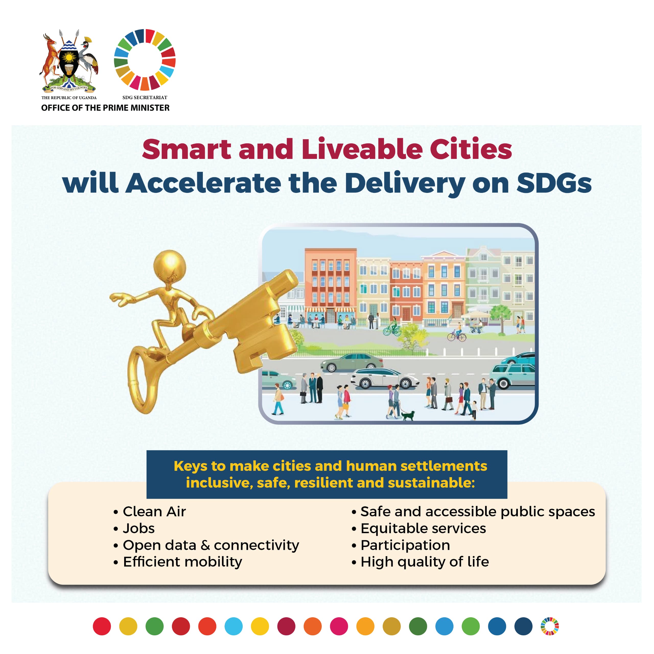 Smart and liveable cities will accelerate the Delivery of SDGs.